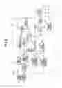 Fig. 04 - VARIABLE DISPLACEMENT PUMP