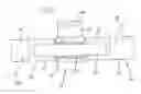 Fig. 04 - Auger conveyor