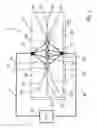 Fig. 04 - Microfluidic system and method for assembling and for subsequently cultivating, and subsequent analysis of complex cell arrangements