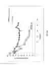 Fig. 08 - BIOELECTROCHEMICAL CONVERSION AND SEQUESTRATION OF CARBON DIOXIDE INTO ORGANIC COMPOUNDS