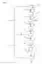 Fig. 04 - AQUEOUS COMPOSITION CONTAINING A SALT, MANUFACTURING PROCESS AND USE