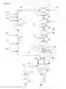 Fig. 05 - AQUEOUS COMPOSITION CONTAINING A SALT, MANUFACTURING PROCESS AND USE
