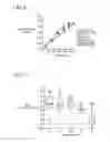Fig. 05 - ELECTROCHEMICAL-BASED ANALYTICAL TEST STRIP WITH GRADED ENZYMATIC REAGENT LAYER AND RELATED METHODS