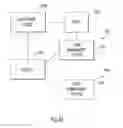 Fig. 25 - Holder for electronic device with support