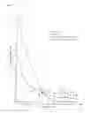Fig. 08 - FILTER COMPRISING MULTIPLE HALOGENS AND CHITOSAN
