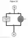 Fig. 16 - Commutating circuit breaker