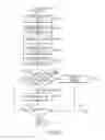Fig. 03 - Enabling interactive activities for content utilizing matrix codes