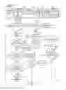 Fig. 04 - Enabling interactive activities for content utilizing matrix codes
