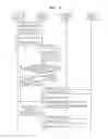 Fig. 09 - Method and apparatus for managing user devices and contents by using quick response codes