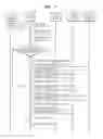 Fig. 10 - Method and apparatus for managing user devices and contents by using quick response codes