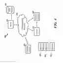 Fig. 04 - System and method for tracking objects