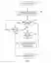 Fig. 04 - System for determining a relative location of a plurality of items upon a plurality of platforms
