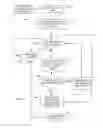 Fig. 05 - System for determining a relative location of a plurality of items upon a plurality of platforms