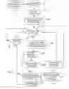 Fig. 06 - System for determining a relative location of a plurality of items upon a plurality of platforms