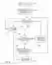 Fig. 07 - System for determining a relative location of a plurality of items upon a plurality of platforms