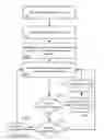 Fig. 01 - Adaptive power stealing thermostat