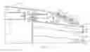Fig. 07 - REDUCED DRAG AFTERBURNER NOZZLE ACTUATION SYSTEM