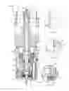Fig. 05 - Shifting mechanisms for fluid jet decoking tools