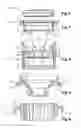 Fig. 03 - Adjustable grinder