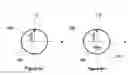 Fig. 08 - System and method for roll angle indication and measurement in flying objects