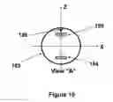 Fig. 12 - System and method for roll angle indication and measurement in flying objects