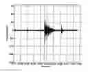 Fig. 01 - Method and instrumentation for detection of rail defects, in particular rail top defects