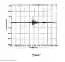 Fig. 02 - Method and instrumentation for detection of rail defects, in particular rail top defects