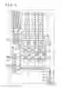 Fig. 02 - Semiconductor device, physical information acquiring apparatus, and signal reading-out method