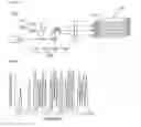 Fig. 02 - Device For Measuring Quantity of Substrates