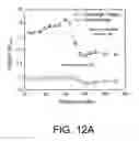 Fig. 09 - Methods and apparatus for mass spectrometry utilizing an AC electrospray device