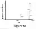 Fig. 08 - Apparatus and method for thermal assisted desorption ionization systems