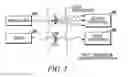 Fig. 03 - MINIMALLY INVASIVE CYTOMETRY SYSTEM USING QCL VIBRATIONAL SPECTROSCOPY FOR DIFFERENTIATION OF PLURIPOTENT STEM CELLS FROM FUNCTIONALLY DIFFERENTIATED CELLS BASED ON INSPECTION OF SINGLE CELLS