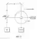 Fig. 06 - MINIMALLY INVASIVE CYTOMETRY SYSTEM USING QCL VIBRATIONAL SPECTROSCOPY FOR DIFFERENTIATION OF PLURIPOTENT STEM CELLS FROM FUNCTIONALLY DIFFERENTIATED CELLS BASED ON INSPECTION OF SINGLE CELLS