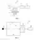 Fig. 02 - Systems and methods for neutron detection using scintillator nano-materials