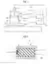 Fig. 02 - Non-destructive inspection method and device