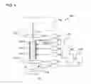 Fig. 05 - Gas field ionization ion source and ion beam device