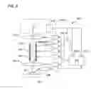 Fig. 09 - Gas field ionization ion source and ion beam device