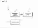 Fig. 02 - Radiotherapy device controller and method of measuring position of specific-part