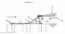 Fig. 04 - Cable-barriers