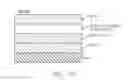Fig. 10 - Heterojunction oxide non-volatile memory device