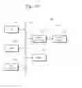 Fig. 32 - Three-dimensional semiconductor devices