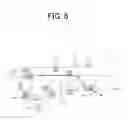 Fig. 07 - Automatic document feeder