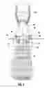 Fig. 03 - Free-floating gas seal