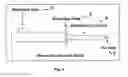 Fig. 04 - Electric controlled trailer hitch and link assembly alignment device
