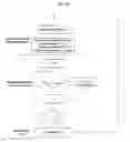 Fig. 04 - Method and system for controlling wind farm when wind speed varies abruptly