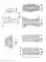 Fig. 02 - Methods absorbing energy using plastically deformable coil energy absorber