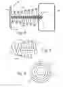 Fig. 05 - Methods absorbing energy using plastically deformable coil energy absorber