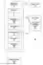 Fig. 01 - SYSTEM FOR ELECTRIC GRID BALANCING AND METHOD OF USING AND PROVIDING THE SAME