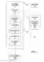 Fig. 02 - SYSTEM FOR ELECTRIC GRID BALANCING AND METHOD OF USING AND PROVIDING THE SAME