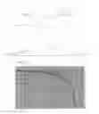 Fig. 07 - Photovoltaic device with electronic switch(es)